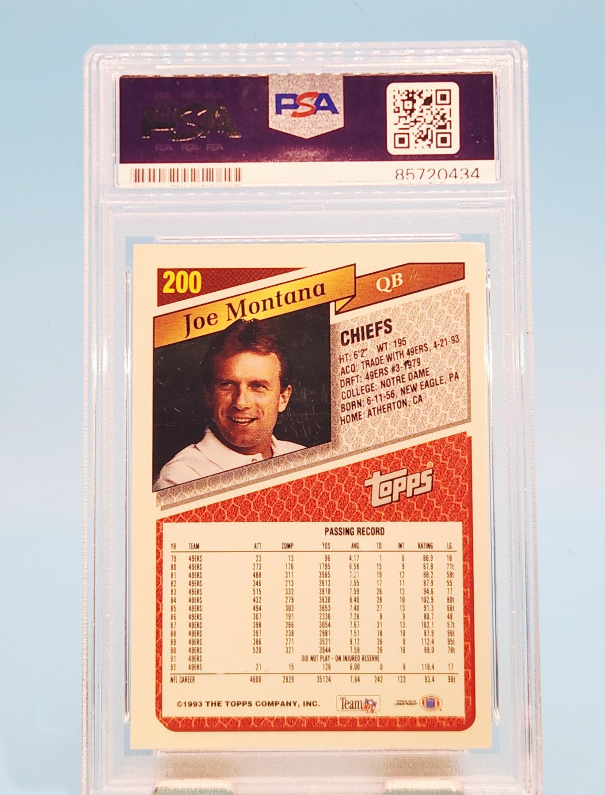 Joe Montana NFL Legend 1993 Topps Autograph Card #200 PSA/DNA